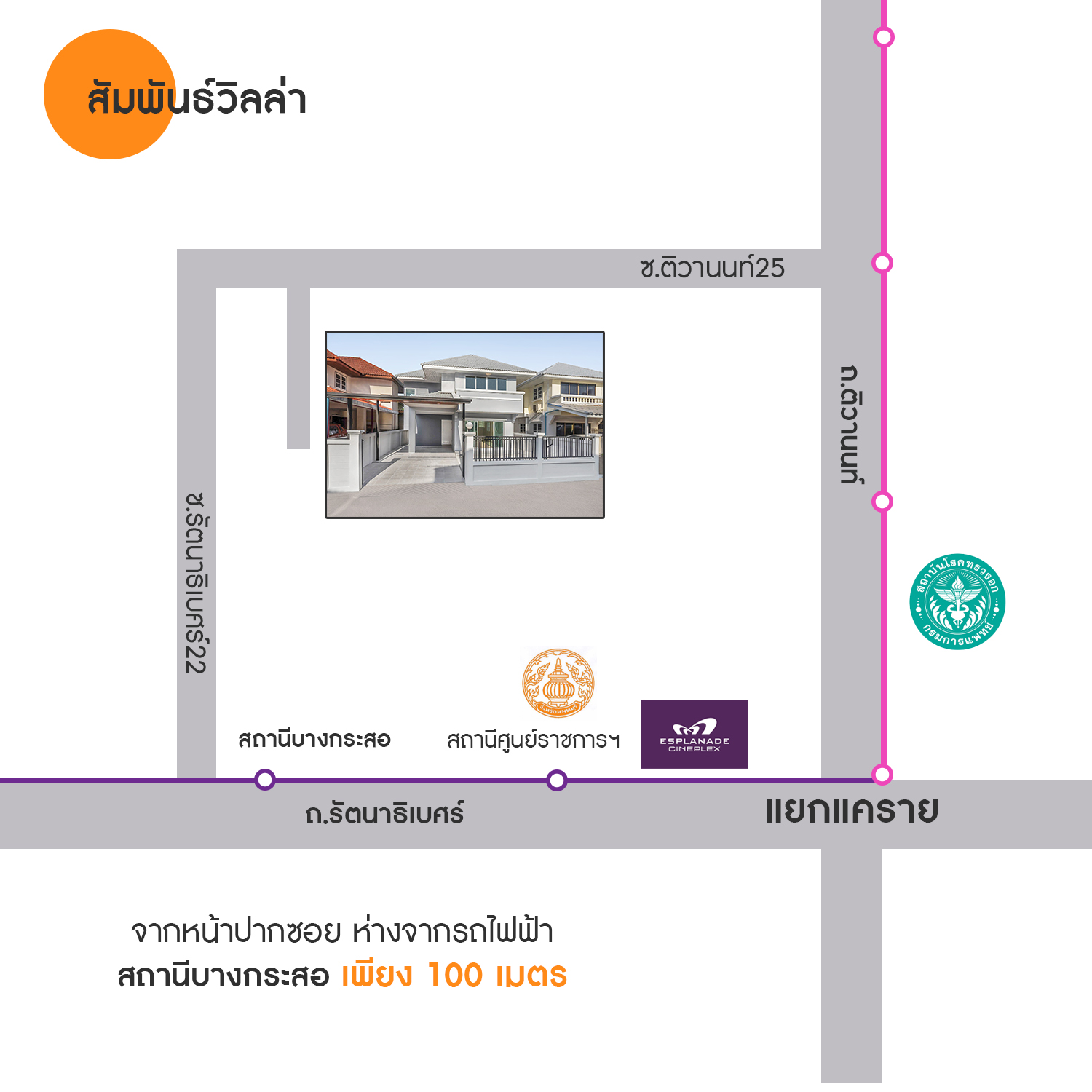 บ้านมือสองตกแต่งใหม่ ทำเลเยี่ยม เพียง 100 เมตรถึงMRT “สถานีบางกระสอ” ม.สัมพันธ์วิลล่า ติวานนท์-แคราย บ้านแฝดหลังใหญ่ เนื้อที่ 44 ตร.ว. ฟังก์ชั่นระดับบ้านเดี่ยว 4 ห้องนอน 2 ห้องน้ำ 2 ที่จอดรถ ติดถนนรัตนาธิเบศร์ เข้า-ออกได้ถึง 3 เส้นทางสายหลัก ใกล้เซ็นทรัลรัตนาธิเบศร์ และเพียง 5 นาที ถึงทางด่วน "งามวงศ์วาน"